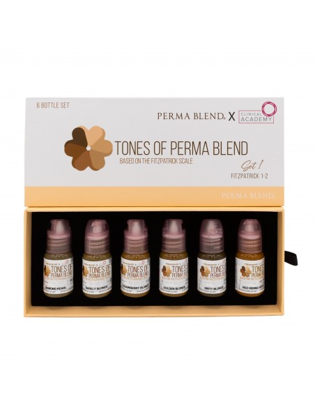 Perma Blend  Fitzpatrick Set 1-2