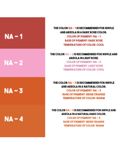 Charme International Pigments for Areola