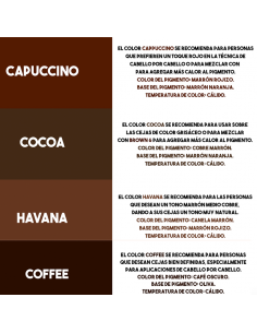 Charme International Pigments Cejas