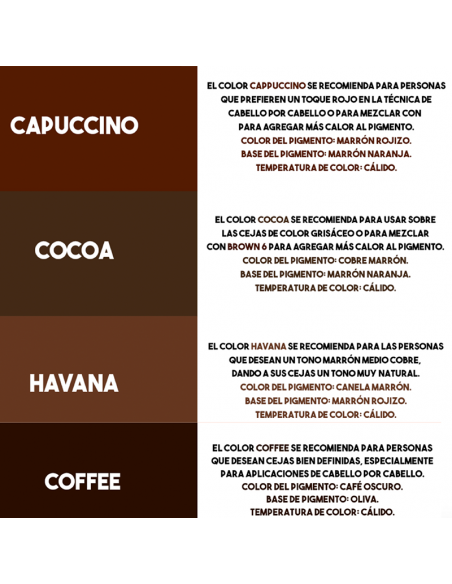 Charme International Pigments Cejas