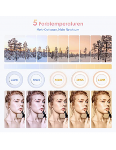 Foco Halo Led 5 Temperaturas 2