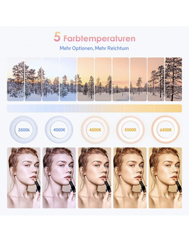 Foco Halo Led 5 Temperaturas