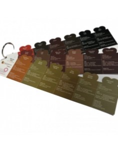 Color Chart Fitzpatrick