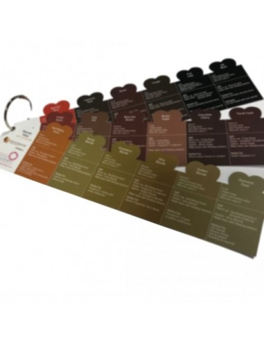 Color Chart Fitzpatrick