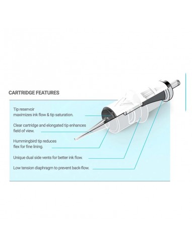 Cartucho Vertix Nano Round Magnum 20und
