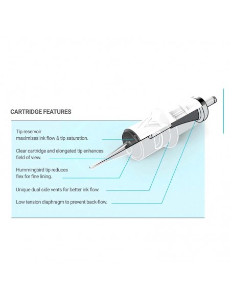 Cartucho Vertix Nano Round Liner 20und