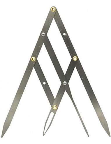 Relação de Ouro Modelo II