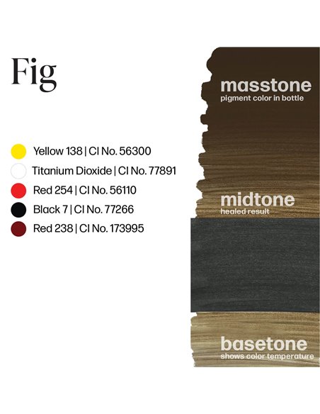 Perma Blend LUXE Fig 15ml