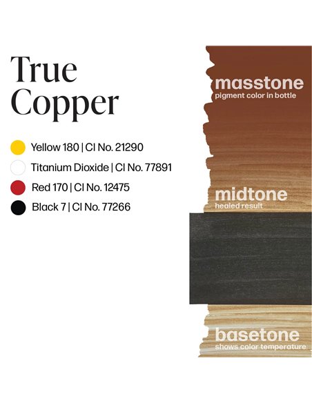 Perma Blend LUXE True Copper 15ml