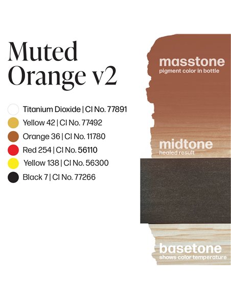 Perma Blend LUXE Muted Orange 15ml