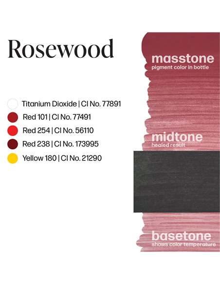 Perma Blend LUXE Rosewood 15ml