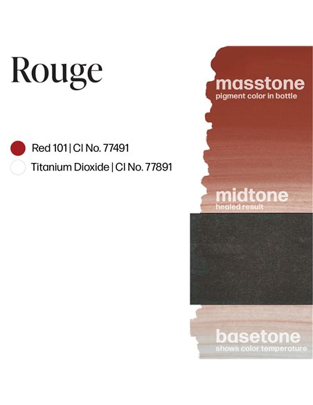 Perma Blend LUXE Rouge 15ml