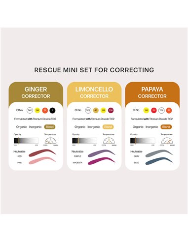 Perma Blend LUXE Rescue Mini Set 3x15ml