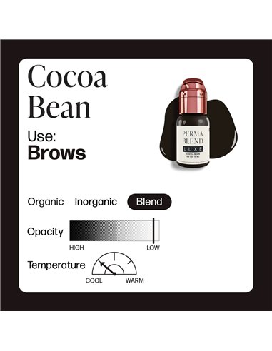 Perma Blend LUXE Chocolate Collection Set by Amina Sadiq 6x15ml