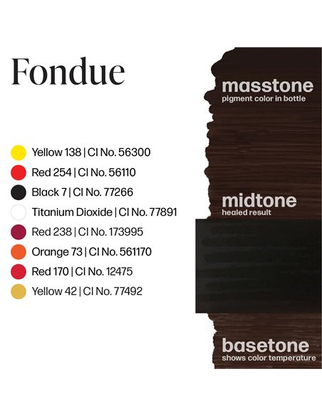 Perma Blend LUXE Chocolate Collection Set by Amina Sadiq 6x15ml