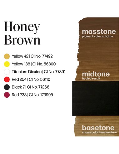 Perma Blend LUXE Chocolate Collection Set by Amina Sadiq 6x15ml