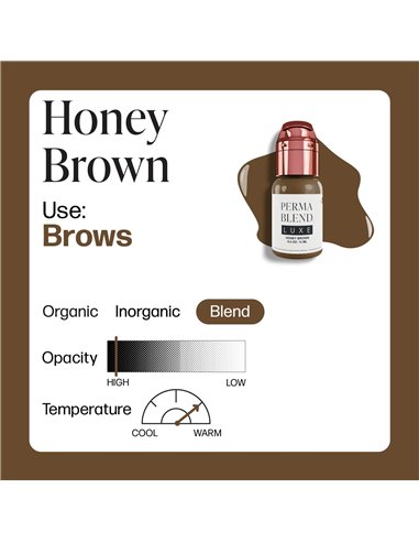 Perma Blend LUXE Chocolate Collection Set by Amina Sadiq 6x15ml