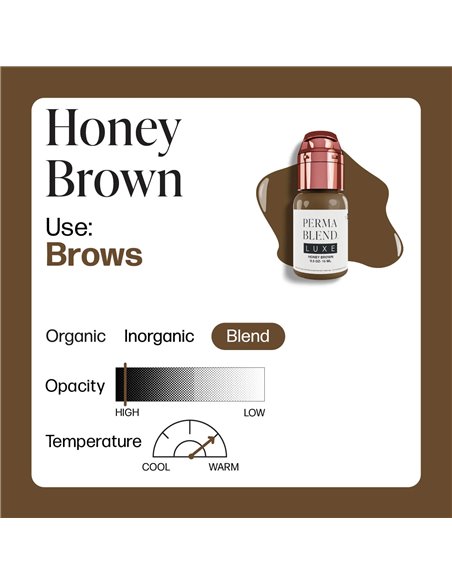 Perma Blend LUXE Chocolate Collection Set by Amina Sadiq 6x15ml