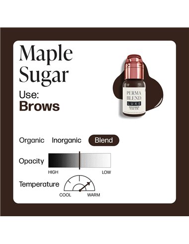 Perma Blend LUXE Chocolate Collection Set by Amina Sadiq 6x15ml