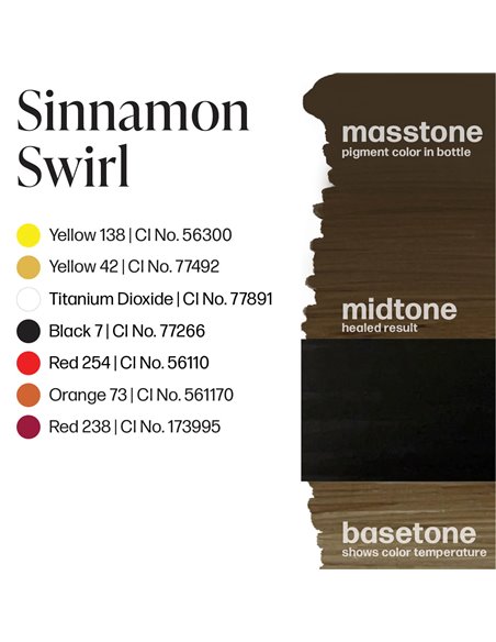 Perma Blend LUXE Chocolate Collection Set by Amina Sadiq 6x15ml