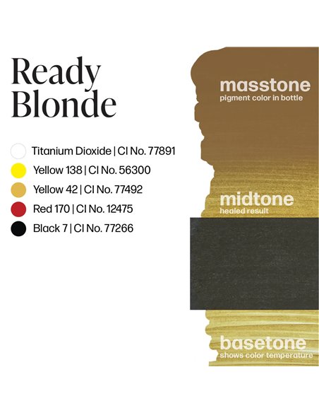 Perma Blend LUXE Ready Blonde - Pre-Modified Set 15ml