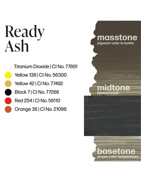 Perma Blend LUXE Ready Ash - Pre-Modified Set 15ml