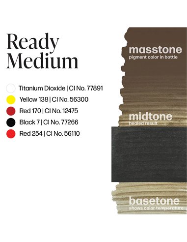 Perma Blend LUXE Ready Medium - Pre-Modified Set 15ml