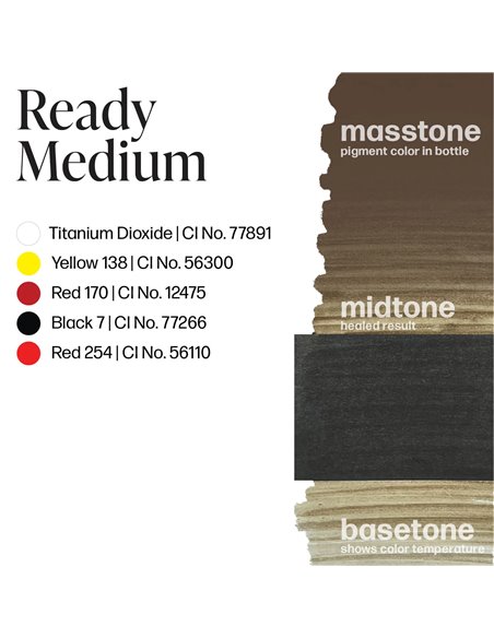 Perma Blend LUXE Ready Medium - Pre-Modified Set 15ml