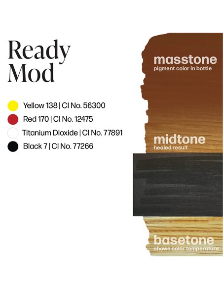 Perma Blend LUXE Ready Mod - Pre-Modified Set 15ml