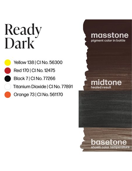 Perma Blend LUXE Ready Dark - Pre-Modified Set 15ml