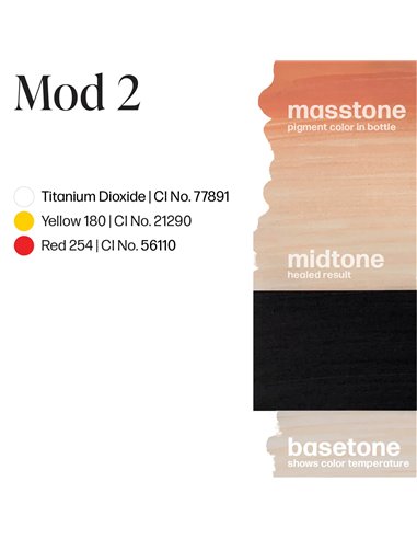 Perma Blend LUXE Mod 2 - Carla Ricciardone Embody 15ml