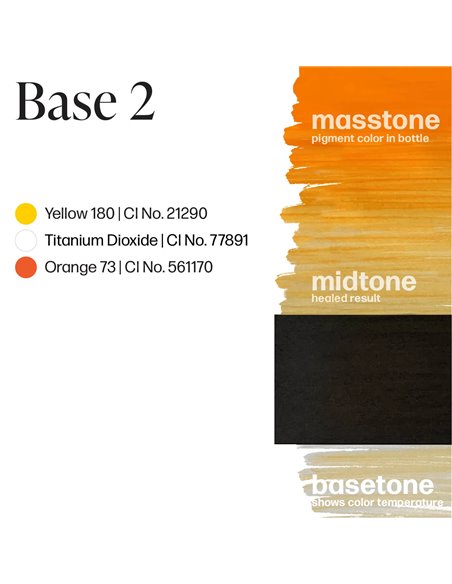 Perma Blend LUXE Base 2 - Carla Ricciardone Embody 15ml