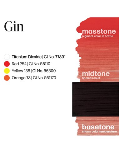 Perma Blend LUXE Popi - Carla Ricciardone Enhance 15ml