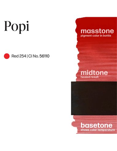 Perma Blend LUXE Popi - Carla Ricciardone Enhance 15ml