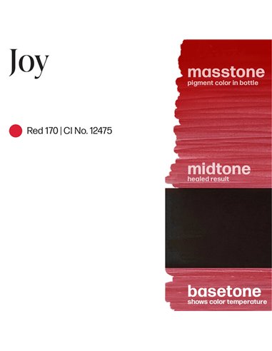 Perma Blend LUXE Joy - Carla Ricciardone Enhance 15ml