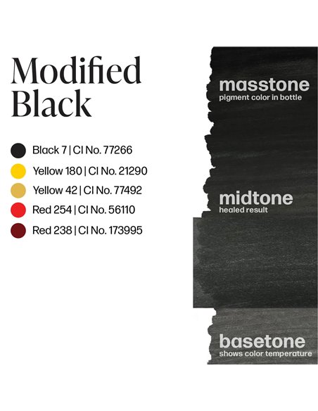 Perma Blend LUXE Modified Black 15ml