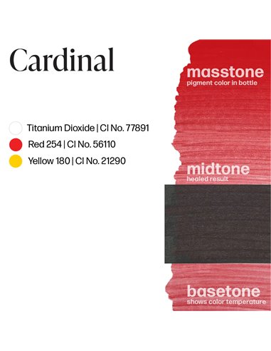 Perma Blend LUXE Cardinal 15ml