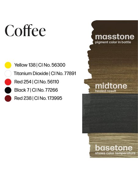 Perma Blend LUXE Coffee 15ml