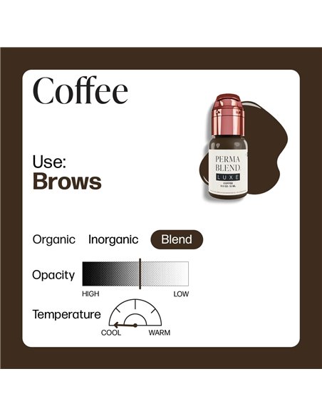 Perma Blend LUXE Coffee 15ml