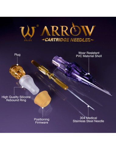 ARROW Ava Round Liner Cartridges 20 pcs.